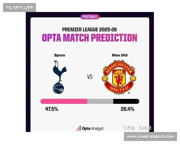 热刺胜率63%，斯拉维亚欧冠12场不胜